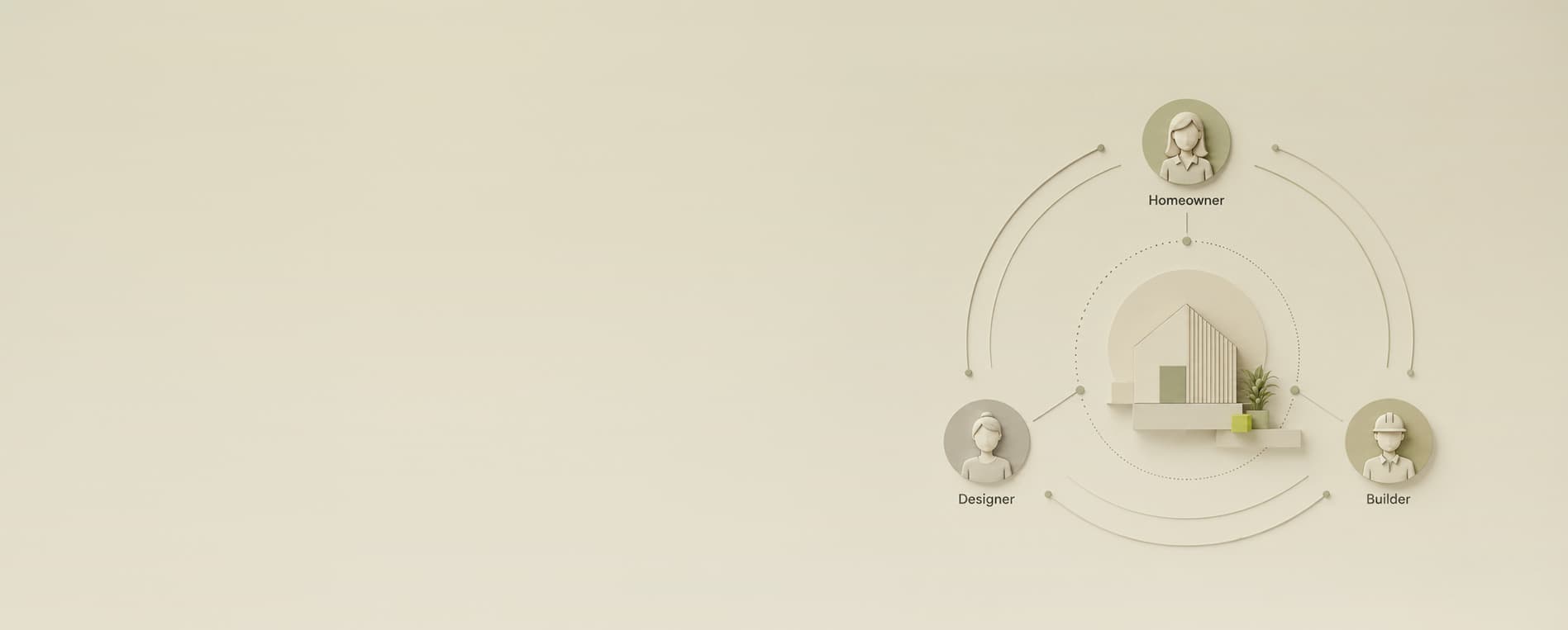 Use cases